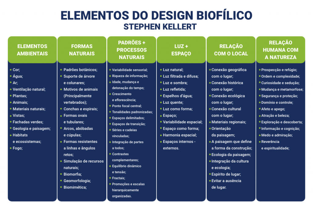01_Design BiofIlico_1200x800px_100_img5